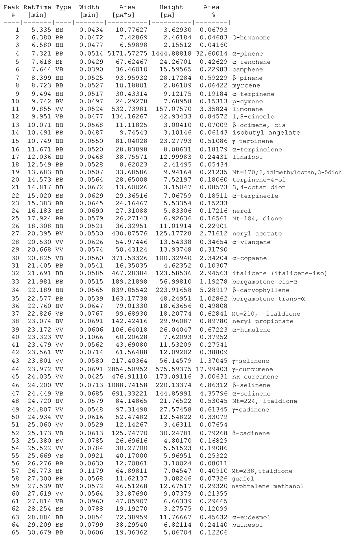Karavana